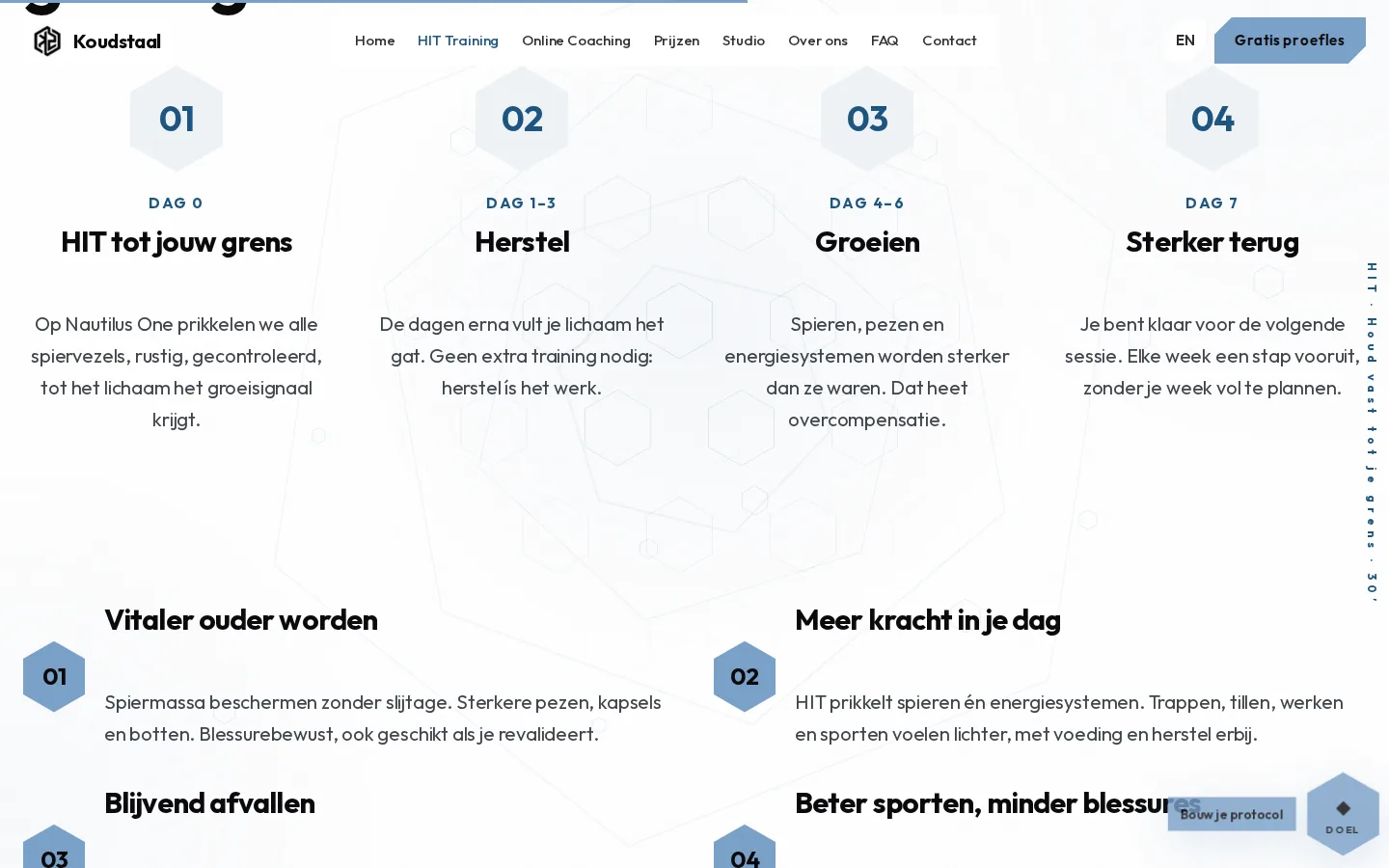 HIT-weekcyclus, desktop