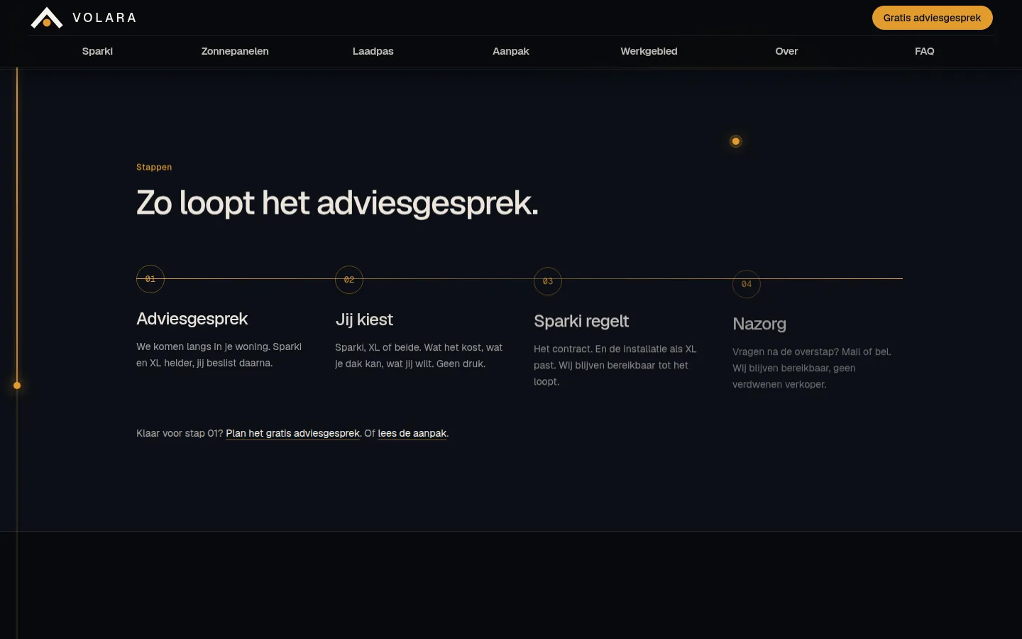 Adviesgesprek in vier stappen, desktop